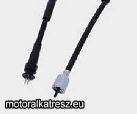 MotoPRO Kilométeróra spirál 452-19