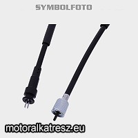 MotoPRO Kilométeróra spirál 454-10