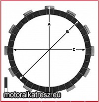 TRW Lucas MCC123-7 Kuplungtárcsa szett